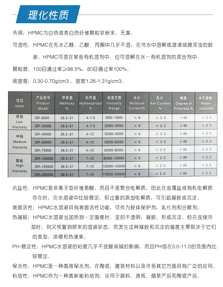 羥丙基甲基纖維素性質(zhì).jpg